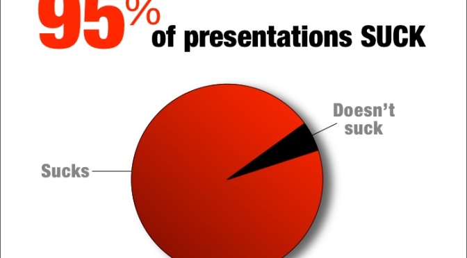 Review sách: Presentation Zen – 99% sinh viên/lập trình viên đã làm slide tệ hại như thế nào