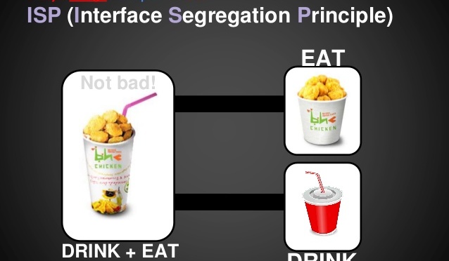 Series SOLID cho thanh niên code CỨNG: Interface Segregation Principle