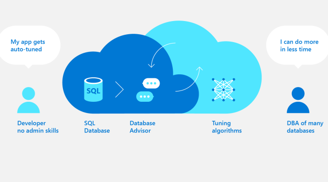 Cùng học Cờ Lao – Azure Phần 5.1: Sự bá đạo của Azure SQL Database?
